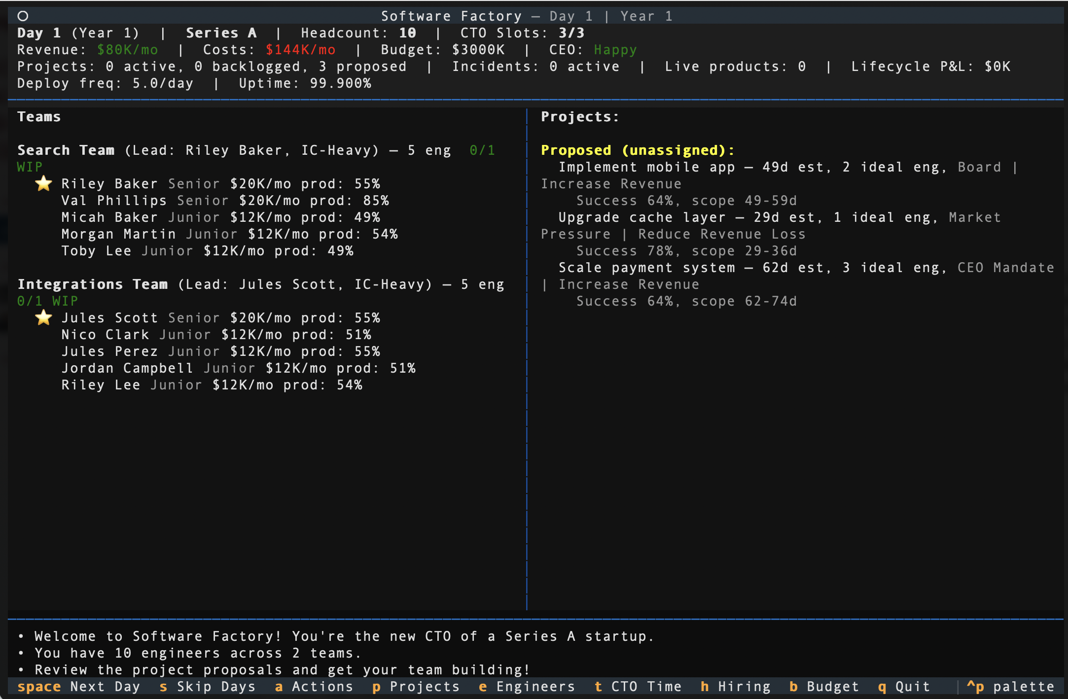 screenshot of CTO simulator